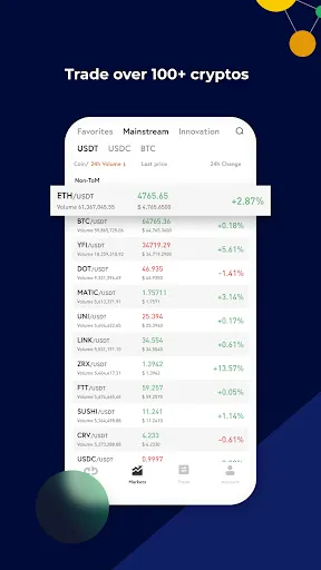 ABCC Exchange স্ক্রিনশট