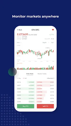 ABCC Exchange স্ক্রিনশট