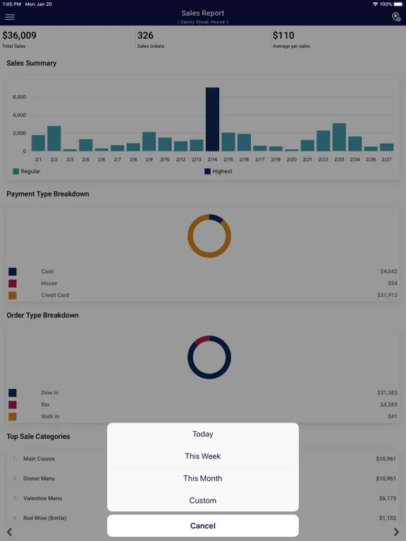 Tangkapan skrin Abcpos Report iPad 
