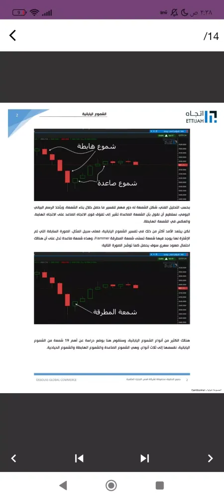 تعلم التداول بمهارة Screenshots