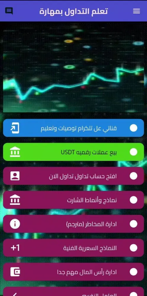 تعلم التداول بمهارة Screenshots