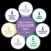 Abdominal Cancer Day - AbCD