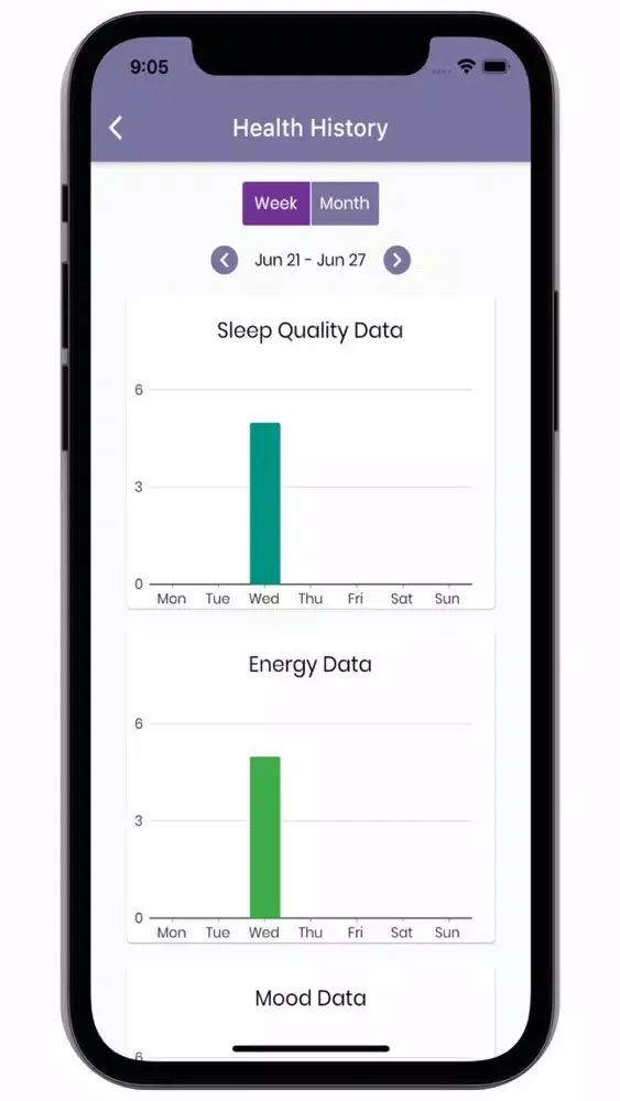 تصاویر Dynamic Mobility