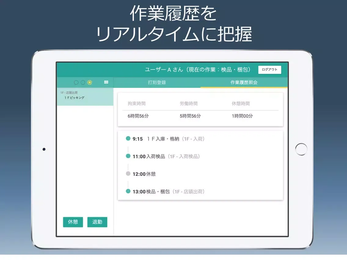 WFM / 作業実績を収集し、コスト・生産性を可視化 iPad  سکرین شاٹس