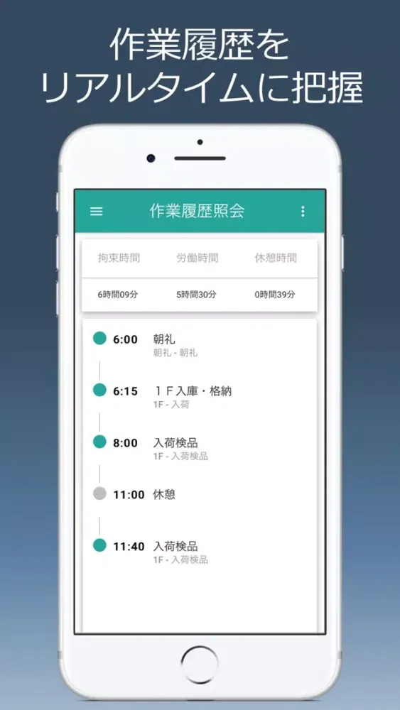WFM / 作業実績を収集し、コスト・生産性を可視化 سکرین شاٹس