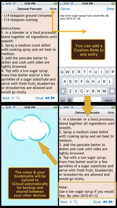 South Beach Recipes Plus+应用截图