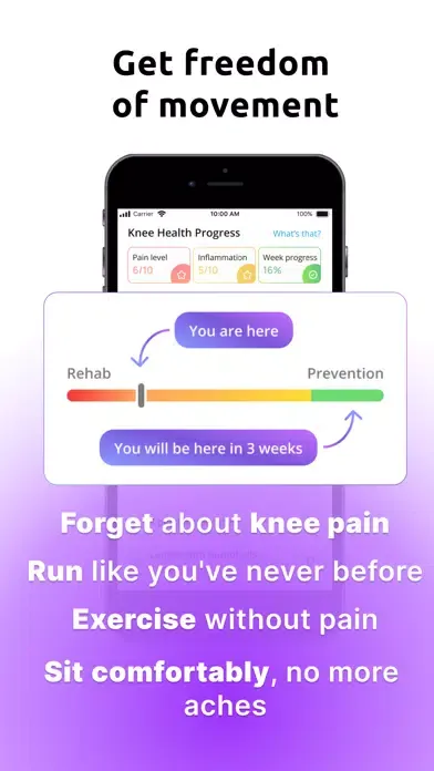 تصاویر Abe Health: Knee Pain Therapy