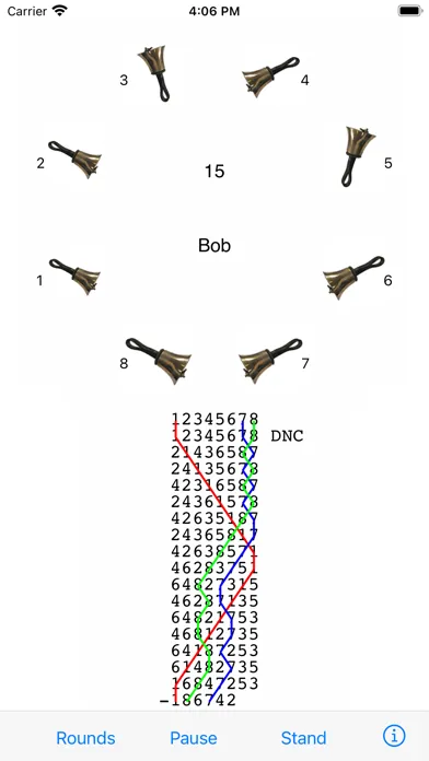 تصاویر Mobel bell ringing simulator