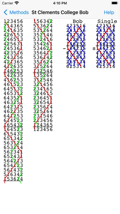 تصاویر Mobel bell ringing simulator