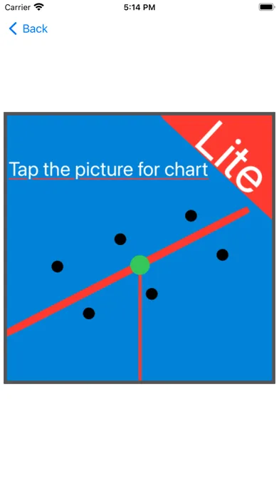 Linear Regression Equation 스크린샷
