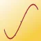 Cubic Regressions
