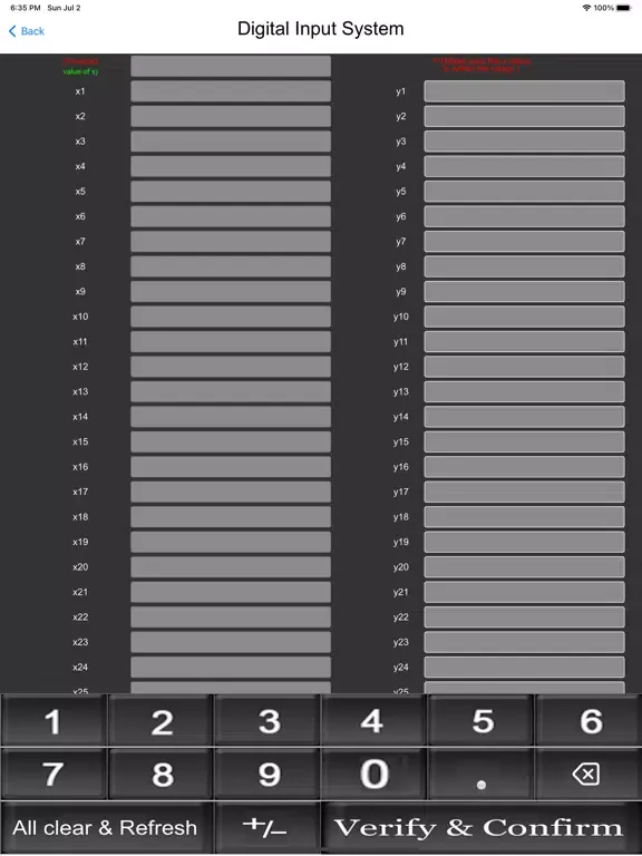 Cubic Regressions iPad 应用截图