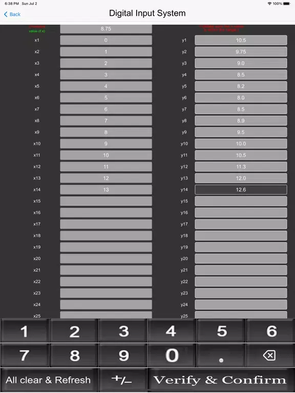 Cubic Regressions iPad 应用截图