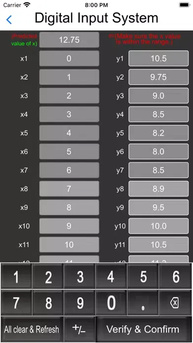 Cubic Regressions应用截图