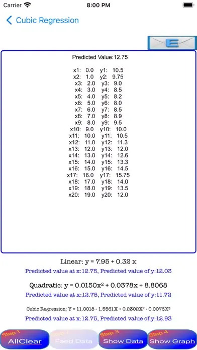 Cubic Regressions应用截图