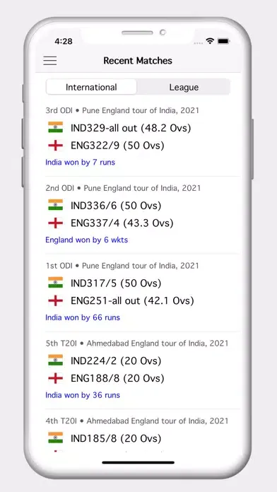 Screenshot di Cricview - Cricket live score