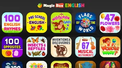 Скриншоты Magicbox English