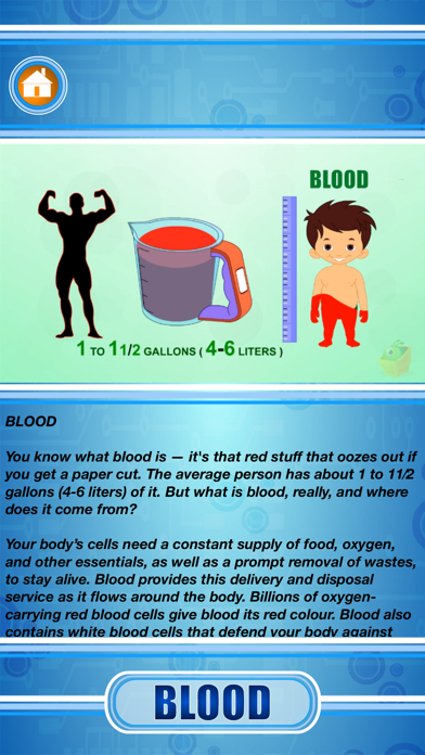 Capturas de pantalla de Human Body - Internal Organs