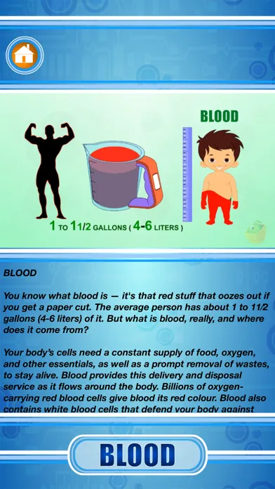 Human Body - Internal Organs 스크린샷