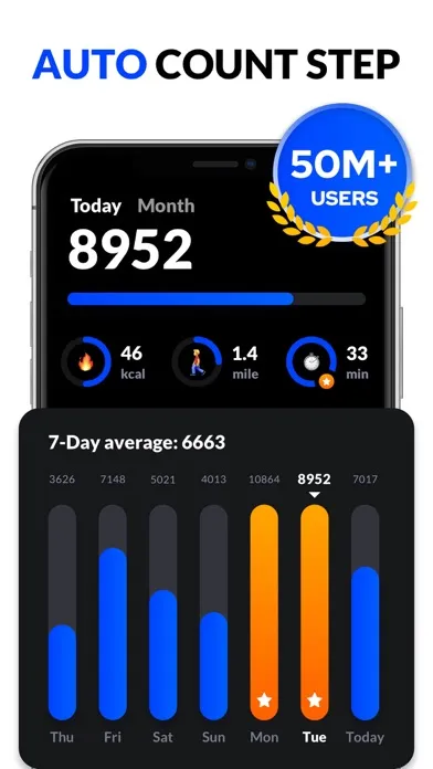 Captures d'écran de Pedometer & Step Counter