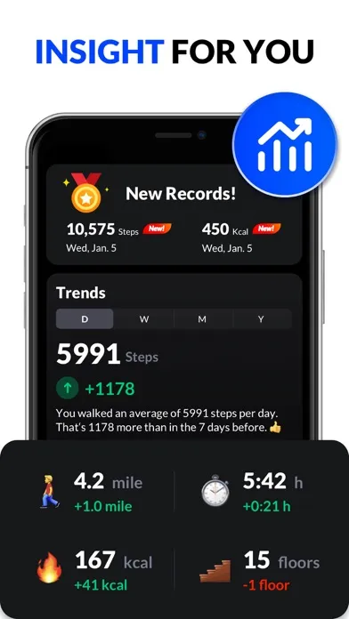 Captures d'écran de Pedometer & Step Counter
