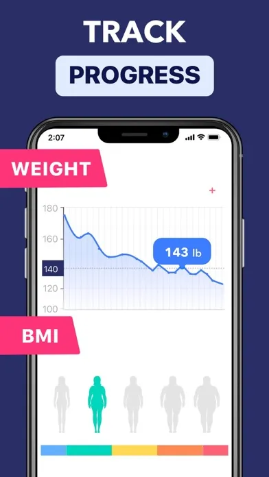 Lose Belly Fat at Home应用截图