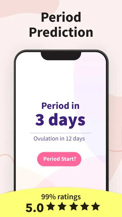 Period Tracker Period Calendar应用截图