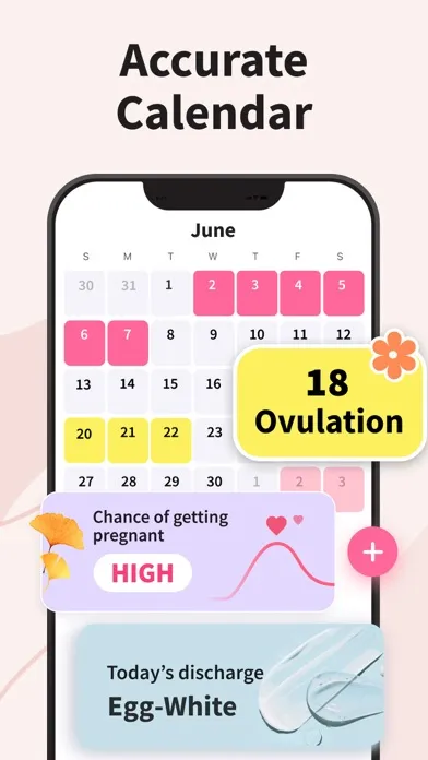 Period Tracker Period Calendar应用截图