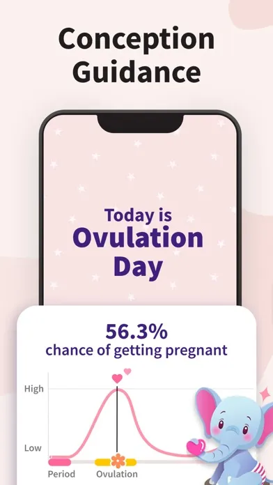 Period Tracker Period Calendar应用截图