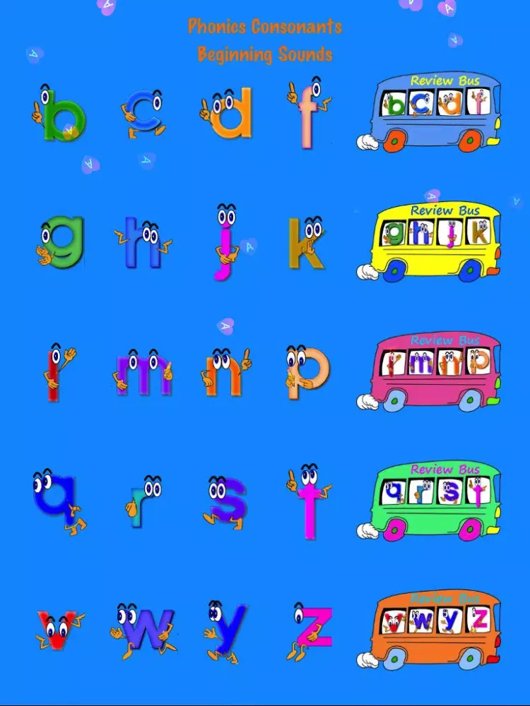 Phonics Consonants Free - Beginning sounds for preschool, kindergarten, first grade iPad  Screenshots