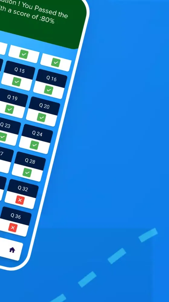 Ontario G1 Driving Test Screenshots