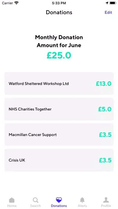 صور Able Donations