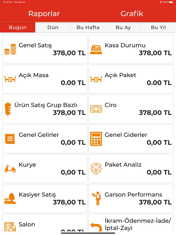 Dünya Döner iPad  স্ক্রিনশট