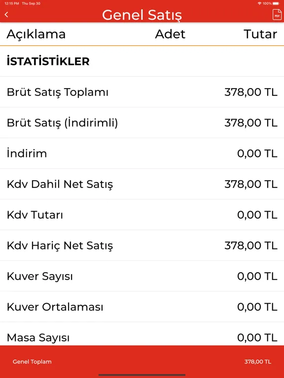 Dünya Döner iPad  স্ক্রিনশট