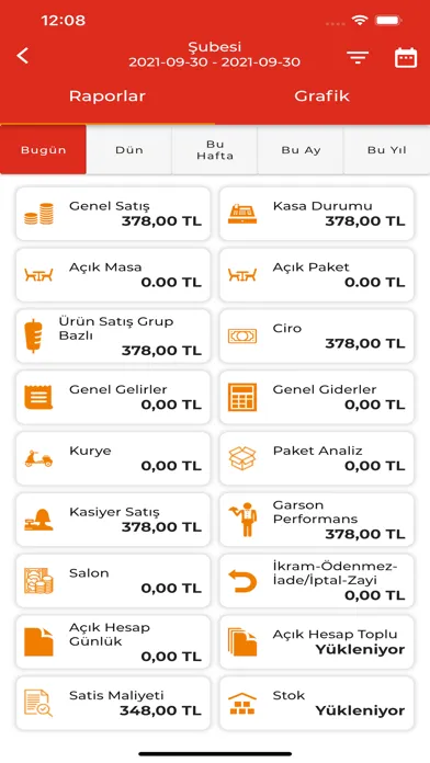 Dünya Döner স্ক্রিনশট