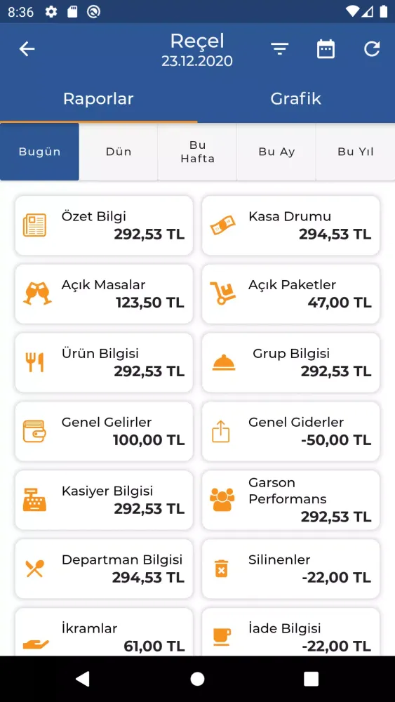 Screenshot di Raporcell