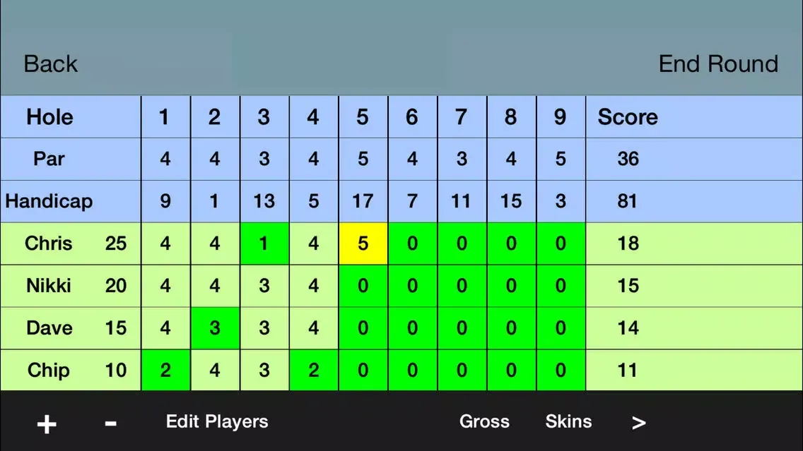 Screenshot di Seaview Golf Resort