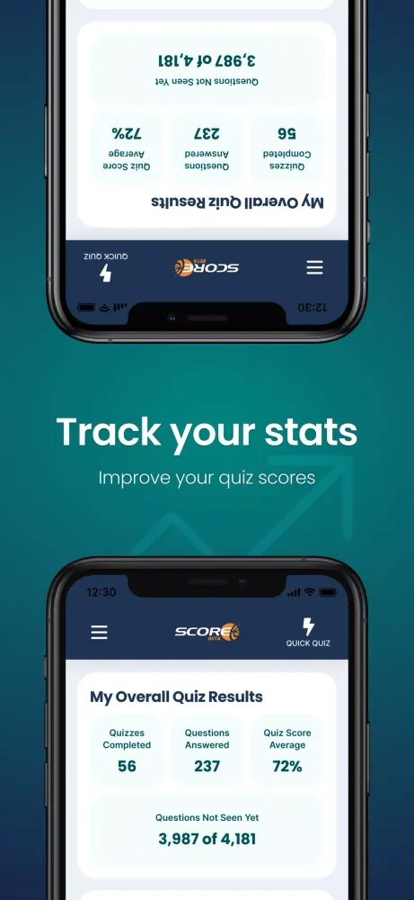 ABS Score Screenshots