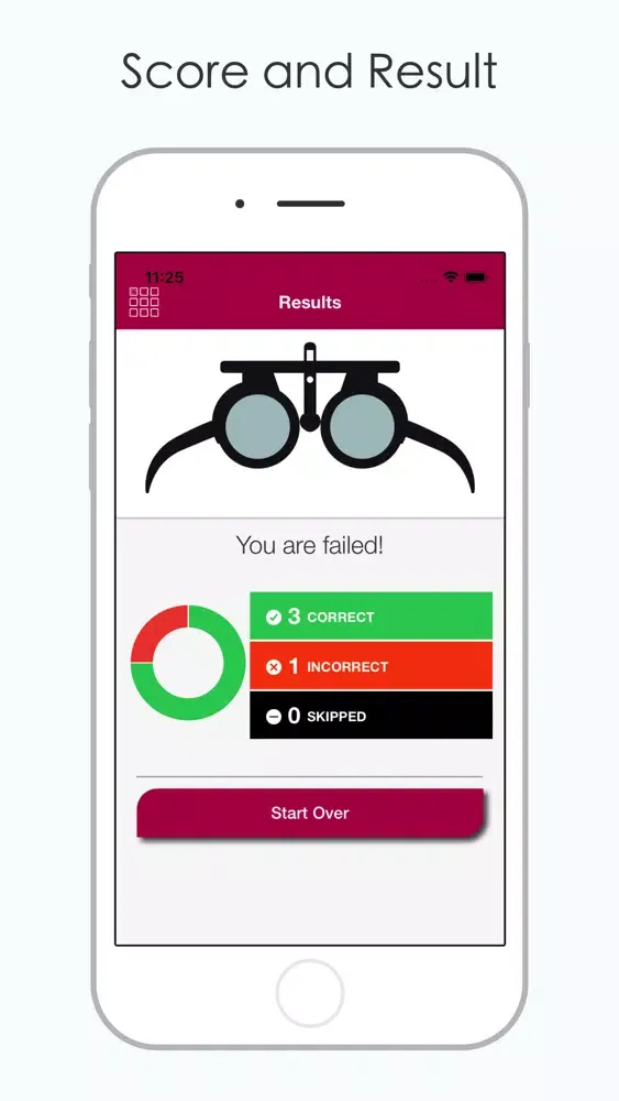 ABO-NCLE TEST PREP Screenshots
