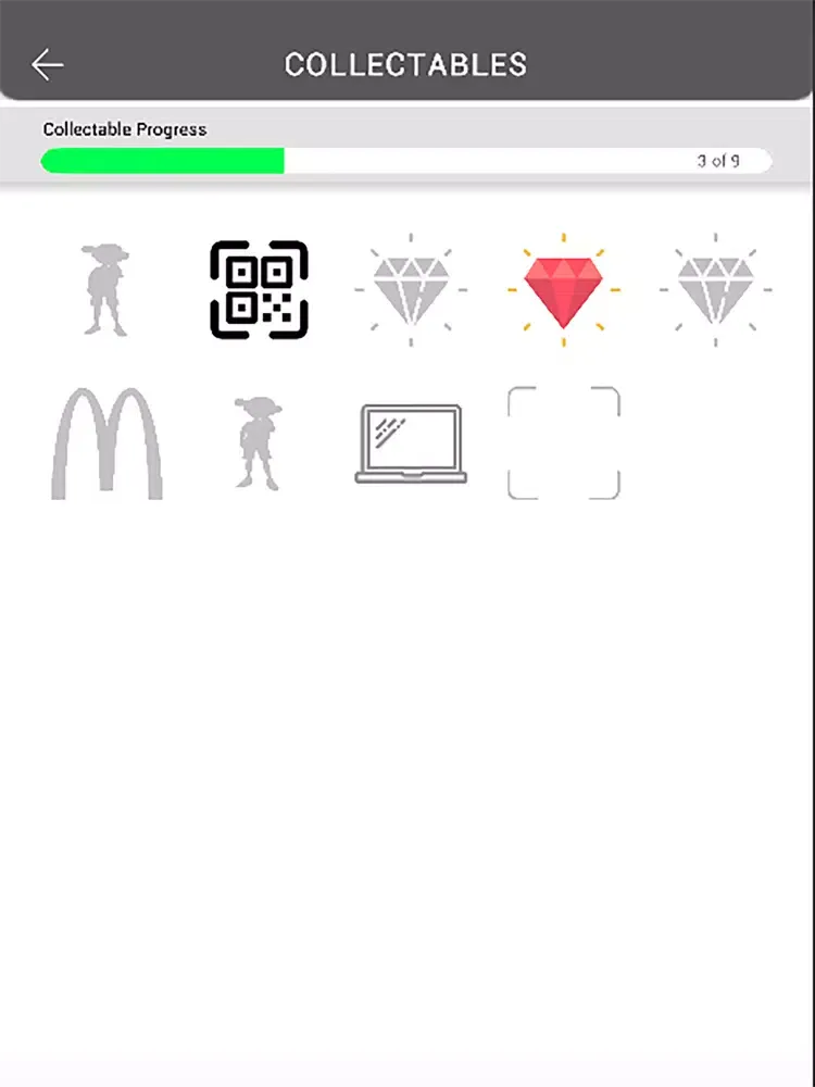 WhereAbouts Safe iPad 應用截圖