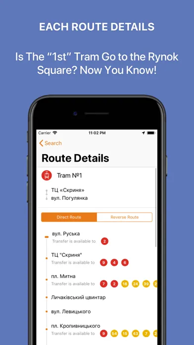 تصاویر Public Transport Lviv
