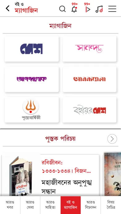 Aaro Ananda应用截图
