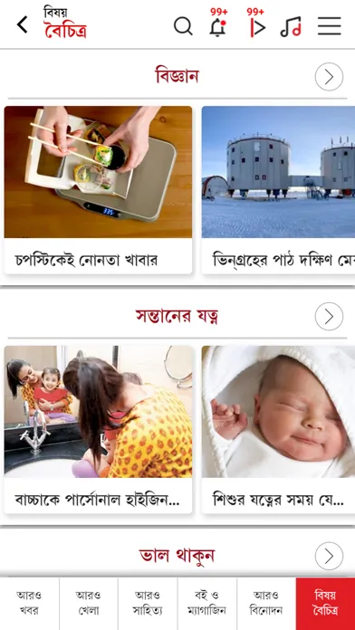 Aaro Ananda应用截图