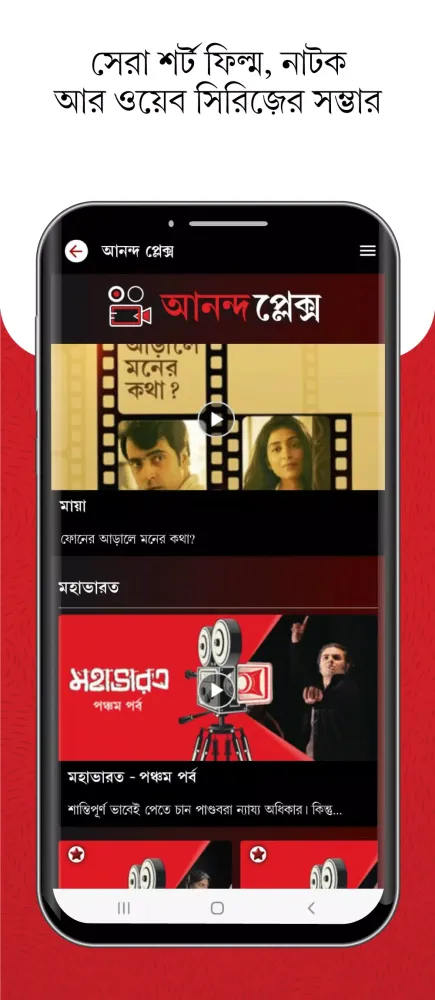 Aaro Ananda Screenshots
