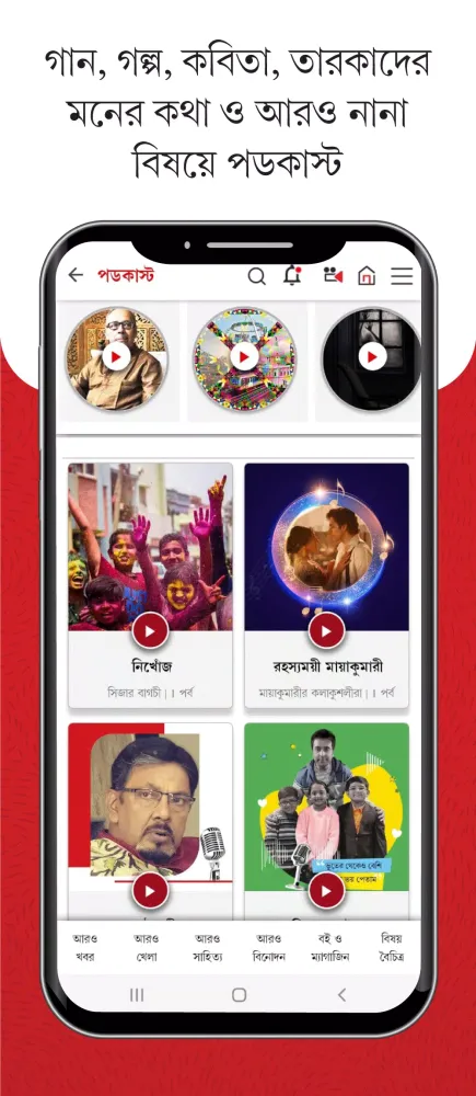 Aaro Ananda Screenshots