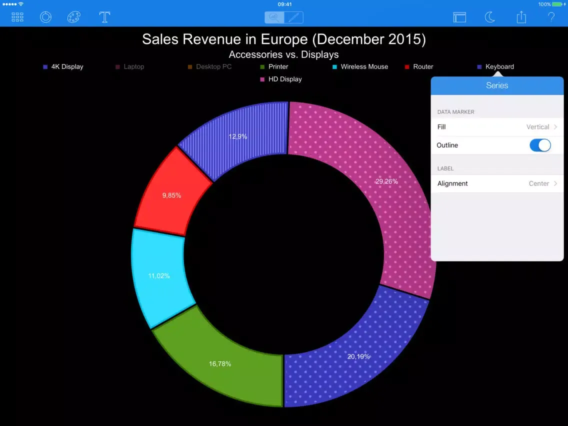 Captures d'écran de Charts - Data Visualization and Business Analytics iPad 
