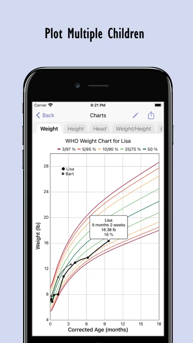 Child Growth Tracker Screenshots
