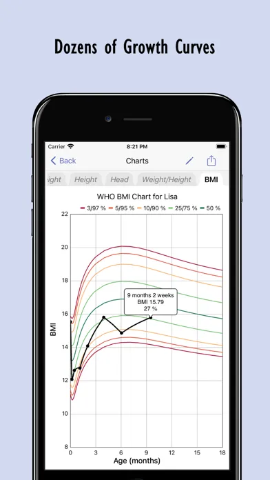 Child Growth Tracker Screenshots