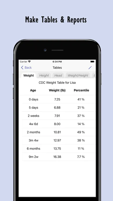 Child Growth Tracker Screenshots