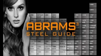 Скриншоты ABRAMS STEEL GUIDE®